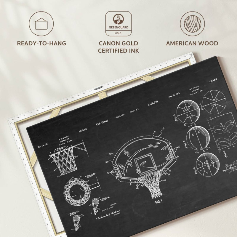 Basketball Patents, reproduction sur toile, L 34 po x H 51 po