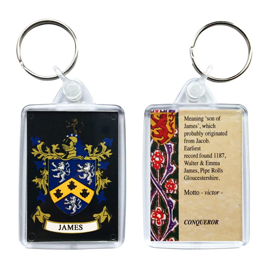 Keyring