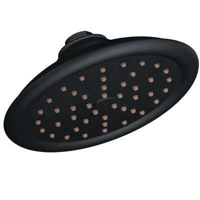 Pomme de douche à pluie double / standard avec immersion
