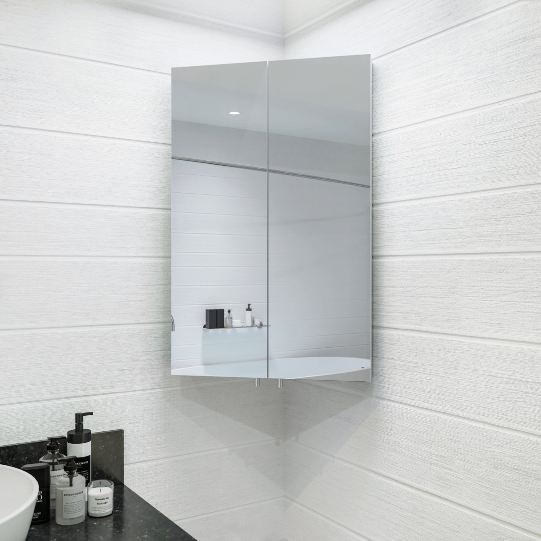 Wayfair UK