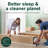 Memory Foam Mattress Twin Medium Firm Feel Zoned Pressure Relief5 Inch Green Tea  Mattress In A Box