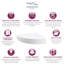 Banc de douche 14,5 "-50851777