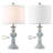 Mireles Resin Table Lamp