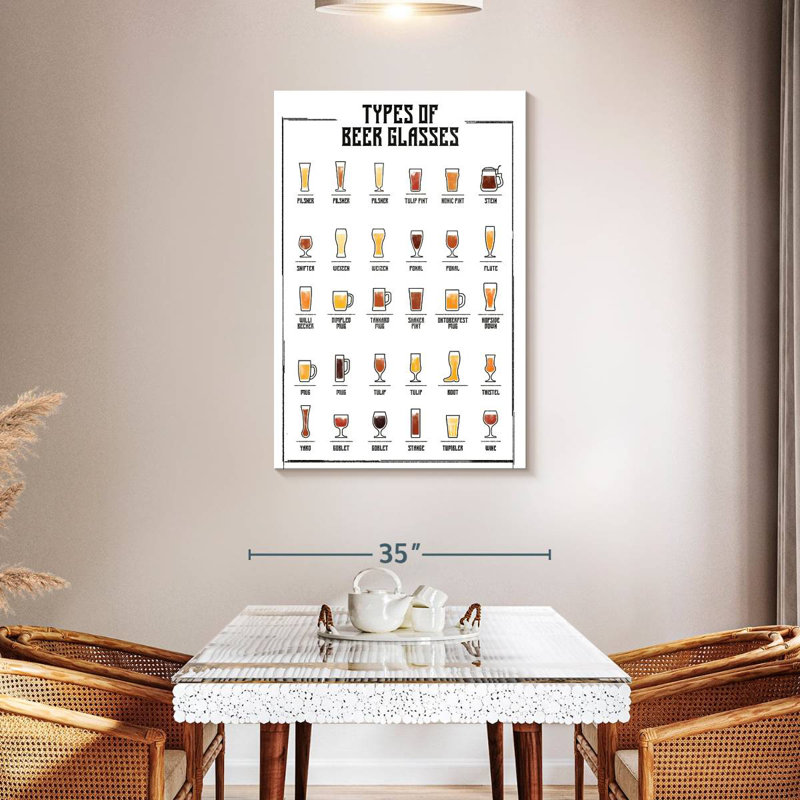 Yarlin Beer Glasses Chart, 24" H x 16" W
