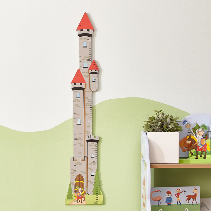 Growth Chart