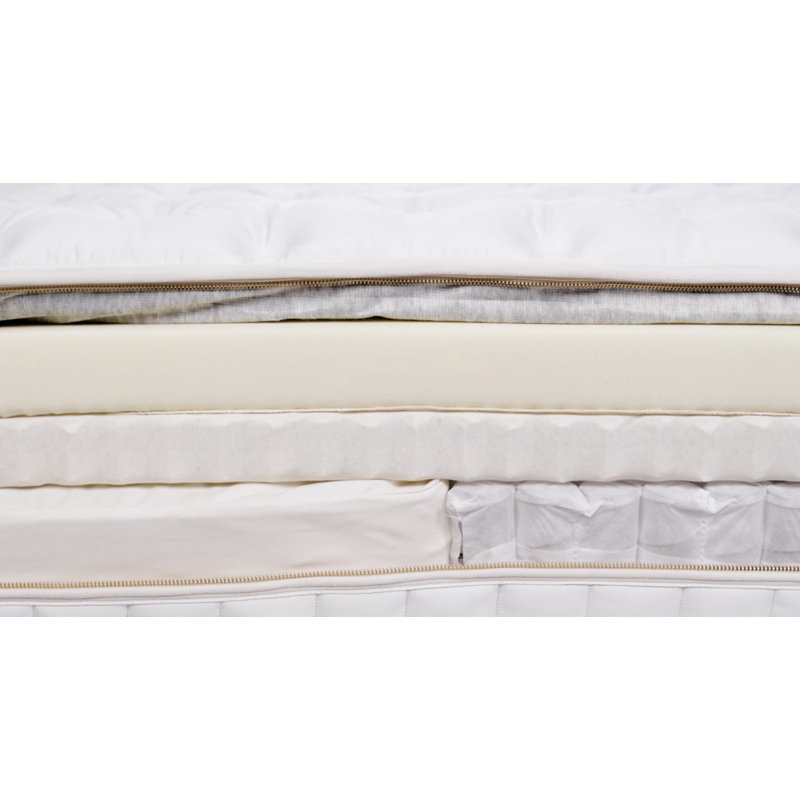 Matelas hybride 15,5 po The Regent, Très grand californien