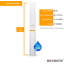 Max Water 20 inch x 2.5 inch, 5 Micron Replacement Sediment Water Filter Cartridge