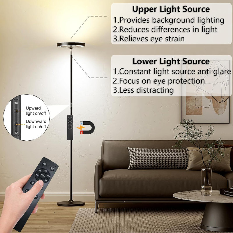 Éclairage à DEL double face avec télécommande intelligente 36W / 2600LM