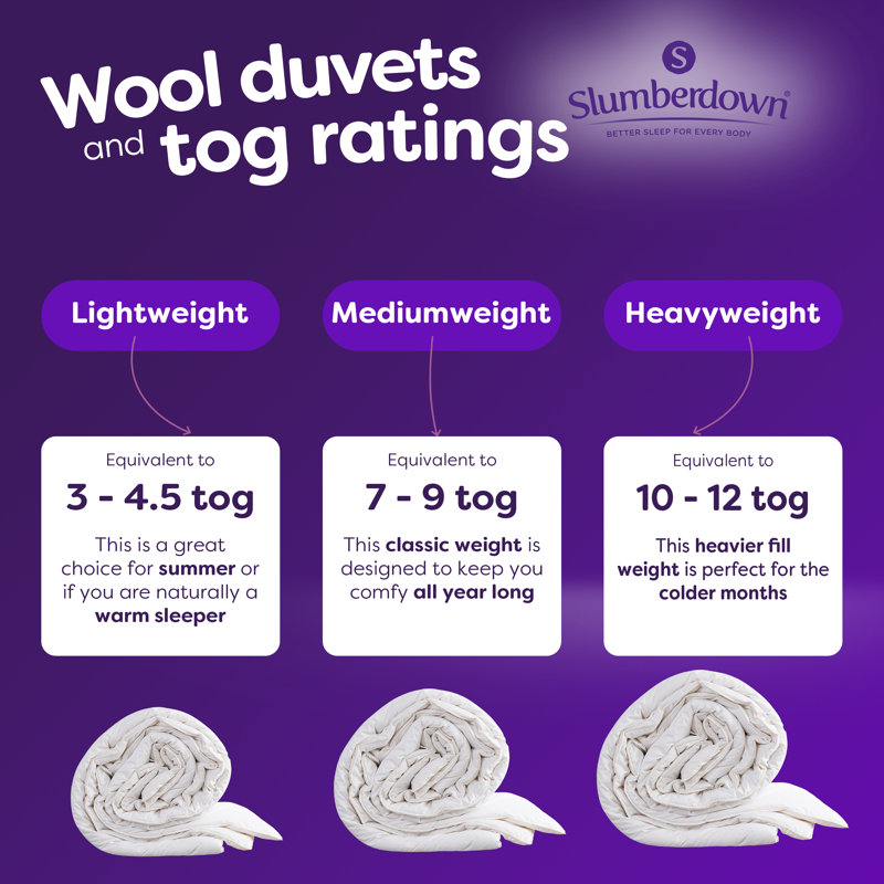 Wonderful Wool 7/9 tog Cotton Cover Duvet, Super King