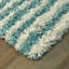 Tapis sarcelle / ivoire Ashlynn-1489503974