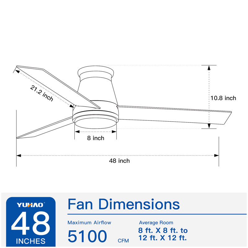 Ventilateur de plafond 48 po