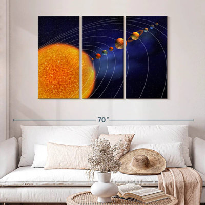 Solar System Planetary Orbit