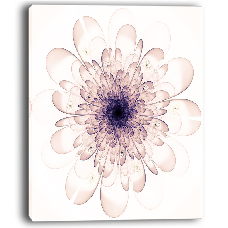 Impression sur toile tendue, reproduction d’art sur toile tendue perfect, H 40 po x l 30 po x P 1 po