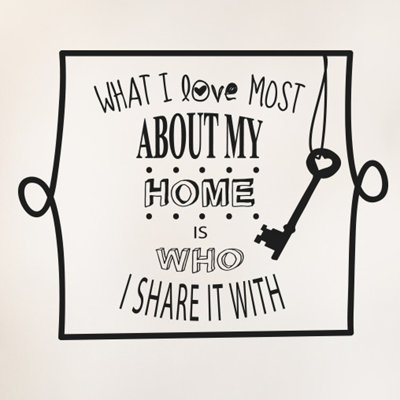 Wall Decal