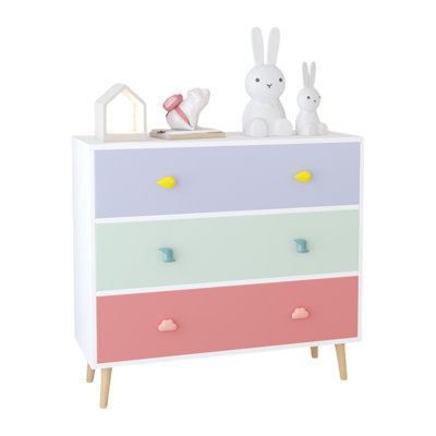 Kids 3 Drawer Dresser With Anti-Tip Design, Versatile Storage For Bedrooms And Living Rooms, Ideal For Toddlers And Nursery