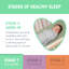 SwaddleMe par Ingenuity Original Swaddle - Superstar