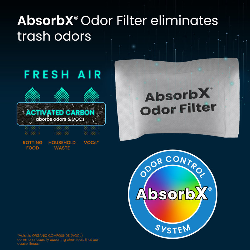 3-Pack Absorb Trash Odor, 4.5" H x 2.5" W x 0.1" D