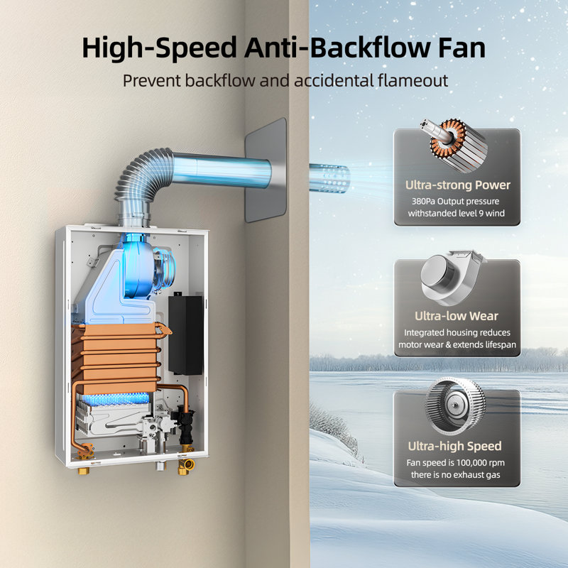 Chauffe-eau sans réservoir au gaz naturel Comfortech Classic de 80 000 BTU, chauffe-eau instantané jusqu'à 3,6 GPM, installation intérieure, certifié CSA, blanc
