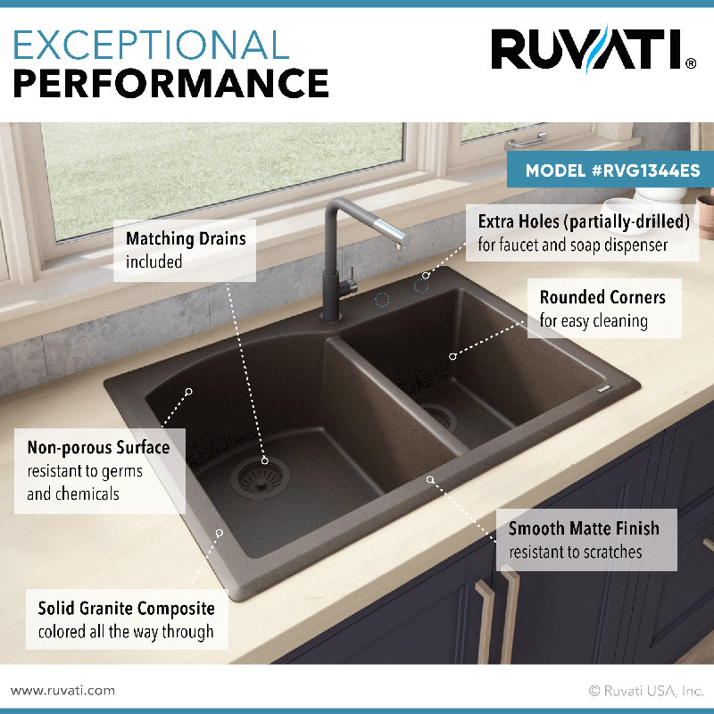 33" L x 22" W Double Basin Dual Mount Kitchen Sink, Espresso/Coffee Brown