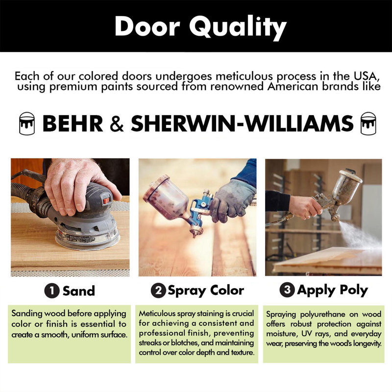 Homacer Navy Unassembled & Finished Slanted Stripe Design Two Barn Door with Non-Bypass Installation Hardware Kit, interior use only