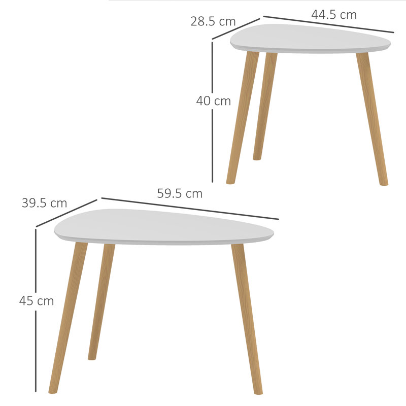 Wym Nesting Tables
