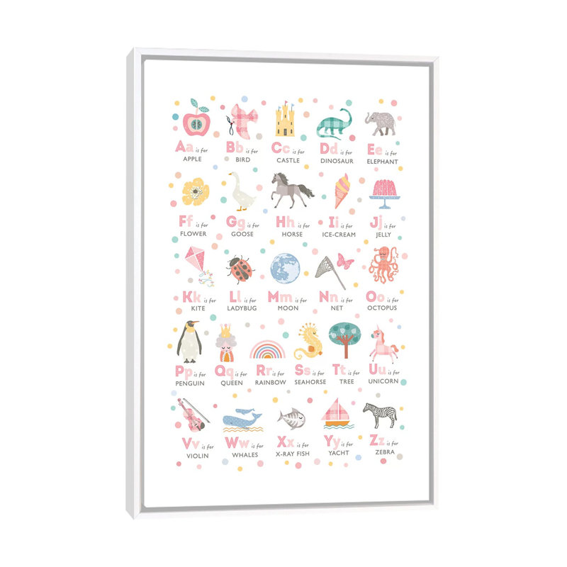 «Girls Alphabet», reproduction d'impression, Toile blanche encadrée, H 60 po x l 40po x P 1,5 po, Pas de tapis