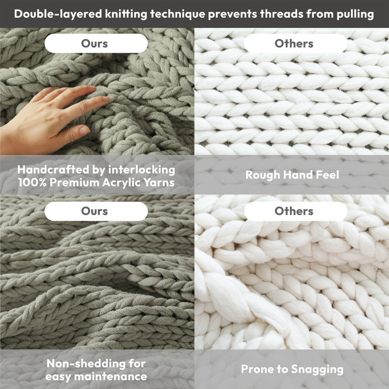 Blush Chunky Cable Hand-Knit 50"x60" Throw Blanket