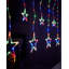 Christmas Decoration