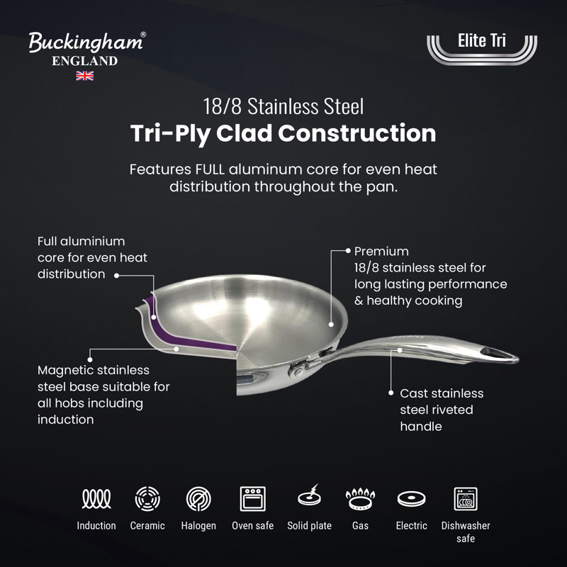 Buckingham Tri-ply Skillet Frying Pan Set Of 2 Uncoated 18/8 Stainless Steel Induction Compatible 20, 24 cm  