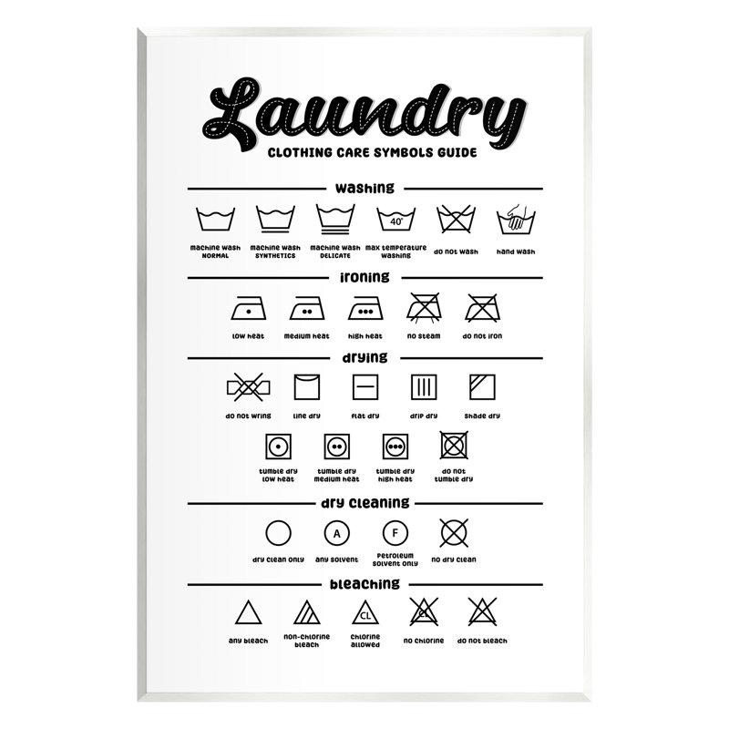 Bb-041-Wood Minimal Laundry Symbols Guide par Martina Pavlova, H 19 po x l 13 po x P 0,5 po