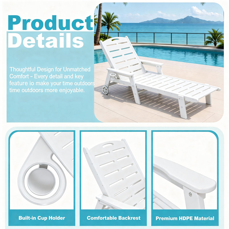 HDPE Outdoor Chaise Lounge – 5-Position Adjustable with Wheels & Cup Holder, White