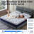10 Inch Plush Memory Foam Pocket Spring Hybrid Mattress In A Box With Certipur-US Certified Memory Foam-1926556200