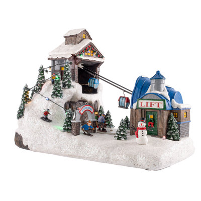 Christmas Christmas Village