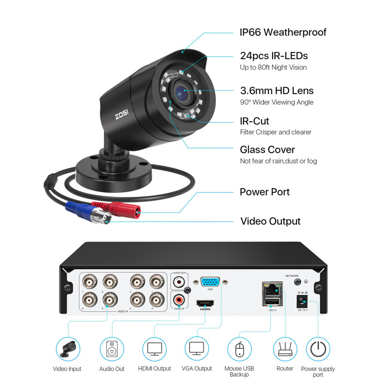 8CH DVR Security Camera System, 4 x 2MP Wired Outdoor Security Cameras, Motion Sensor, Remote View