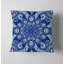 Coussin décoratif