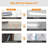 10Inch Under Cabinet Lighting, 24LED 3colors Wireless Rechargeable Light for Kitchen, Closet, Stairs