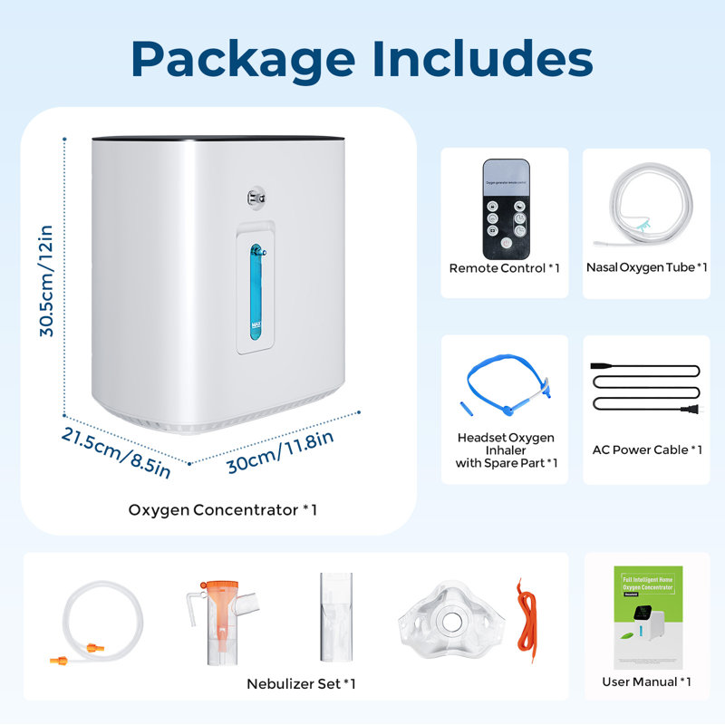 93% Oxygen Generator 1-7L Adjustable Para Home Use,Intelligent Design Dual modos oxygen/Nebulizer therapy