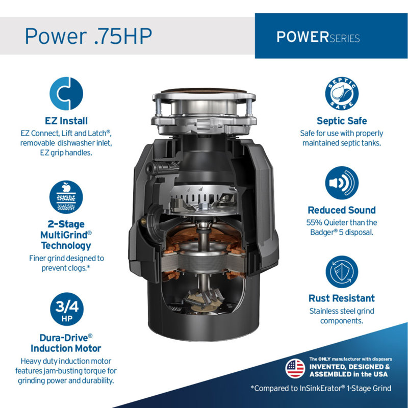 Power .75HP - Broyeur de déchets alimentaires 3/4 HPc - Alimentation continue