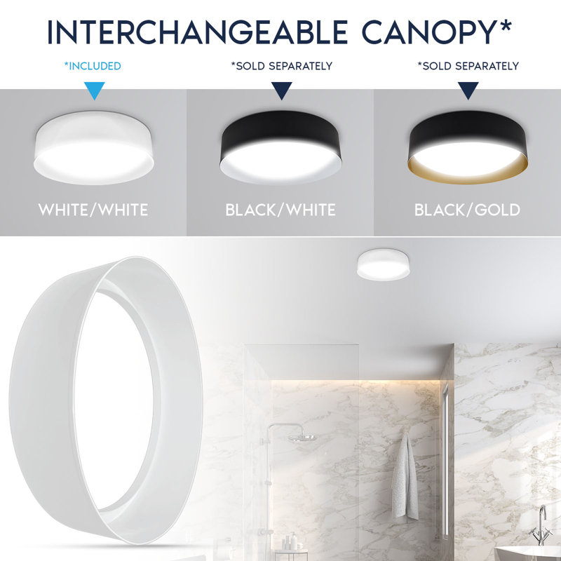 Plafonnier encastré à DEL 17 pouces, 5CCT, 2420 lumens, 34W CRI 90 à intensité variable avec auvent interchangeable