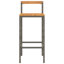 Lerin Steel Outdoor 78cm Bar Stool-1355614449