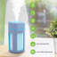 Humidifiers With Night Light