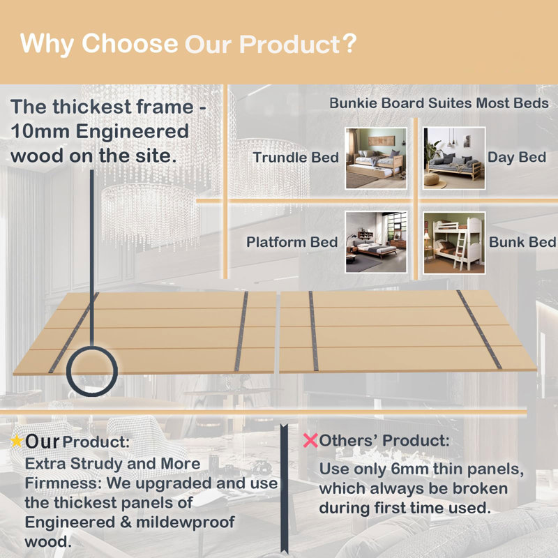Twin Split Card Board Bunkie Board / Slats For Mattress And Bed Support, Full