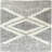 Isavela Southwestern Indoor Rug-1196040688