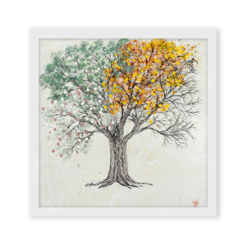 Nature Inspired "Changing Seasons" Canvas Wall Art By , 12" H x 12" W, Framed Matted Print, White