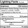 Equivalent PAR38 E26/Medium (Standard) Dimmable LED Bulb
