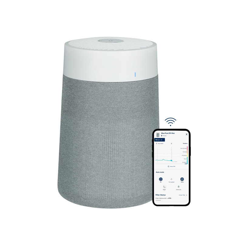 Air Purifiers for Small Rooms, Bedroom, Home, Cleans 926 sqft in one hour, HEPASilent Air Cleaner for Pets, Allergens, Virus, Dust, Mold, Smoke