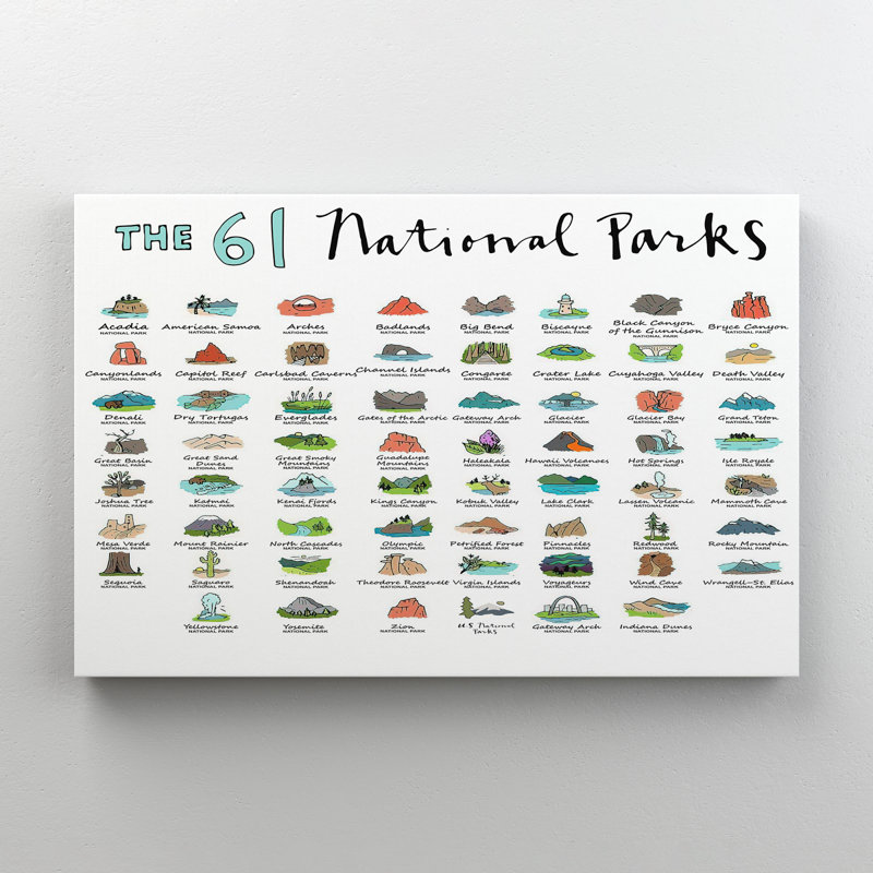 Toile tendue avec toile The 61 National Parks Gallery - Illustration de paysage et de nature, bleu et vert