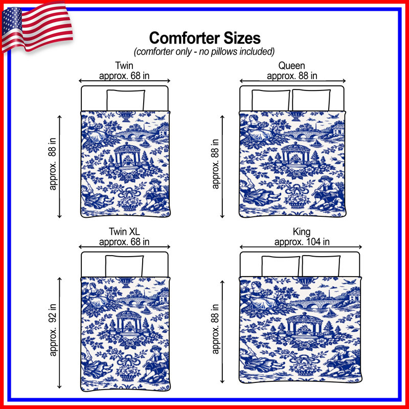 Blue Toile Pattern Comforter, Twin