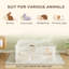 Kevon Small Animal Panels / Dividers