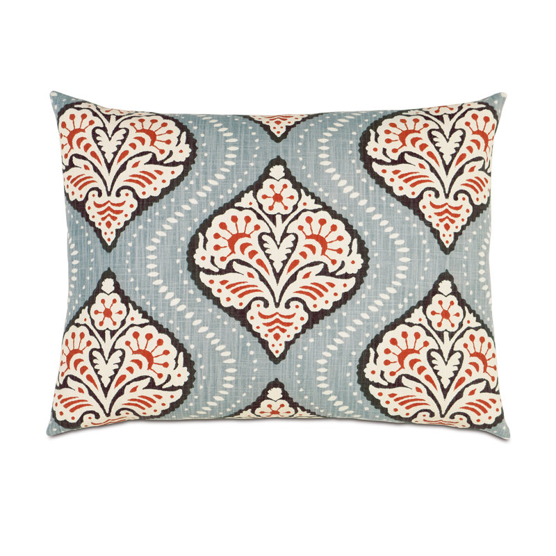 Bowie Sham, Standard